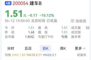 ?步行者全队79投53中 命中率高达67.1%创队史单场纪录！